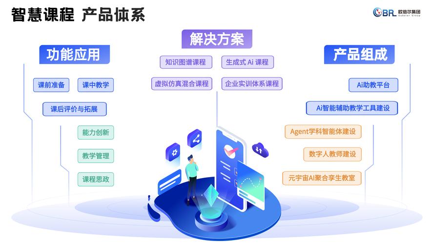 网络银川公众号,打造智能传播者的必修课