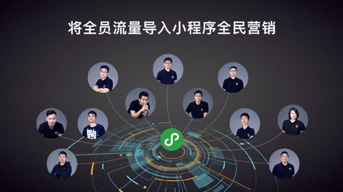 如何利用名片点赞自助平台和ks业务平台提升曝光率和转化率?