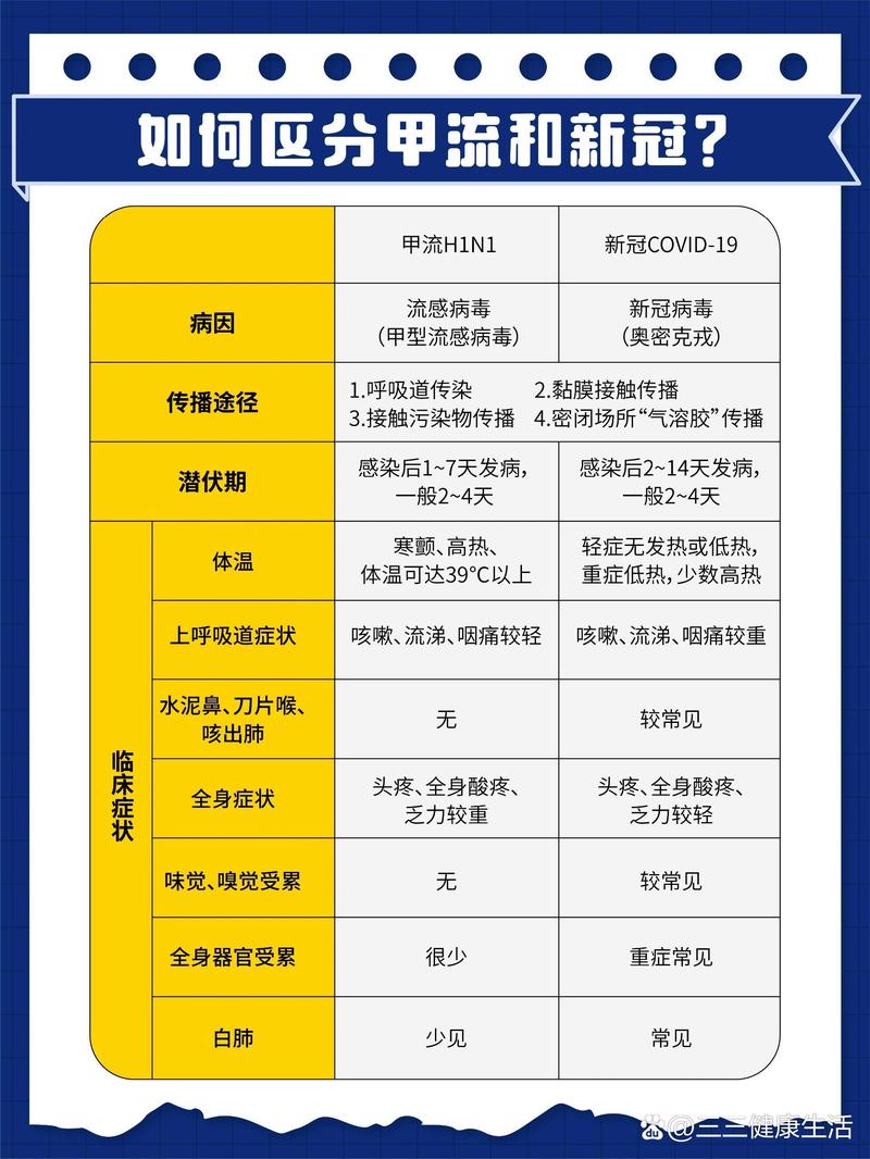 天津疫情最新消息,指南与应对指南