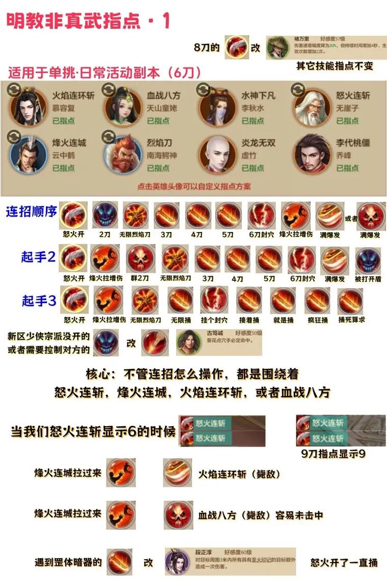 你是否也在为在天龙八部手游电脑版上高效点菜而烦恼?今天就来教你如何高效点菜