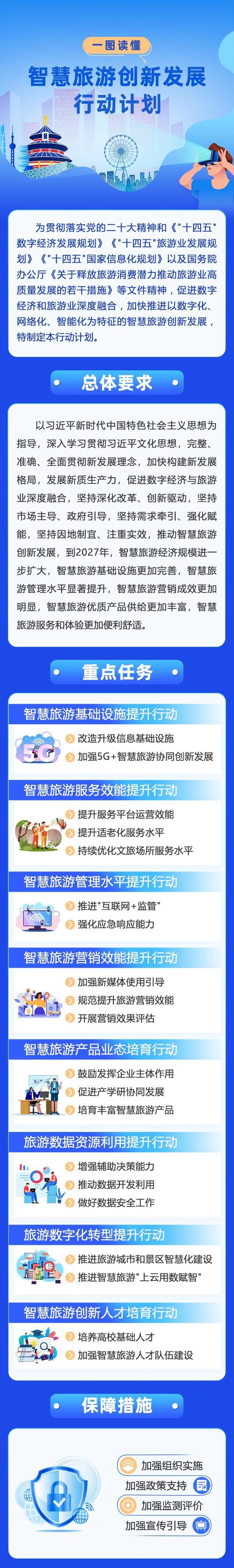 旅游型网站,从目标受众到个性化体验的未来
