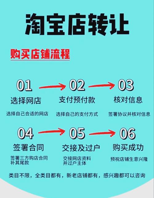 如何轻松上万单,掌握全网秒杀软件、抖音网红代卖、K商店与微信支付,让你的电商运营更上一层楼