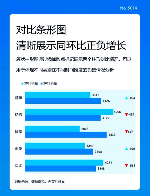 视频观看量增长的原因分析