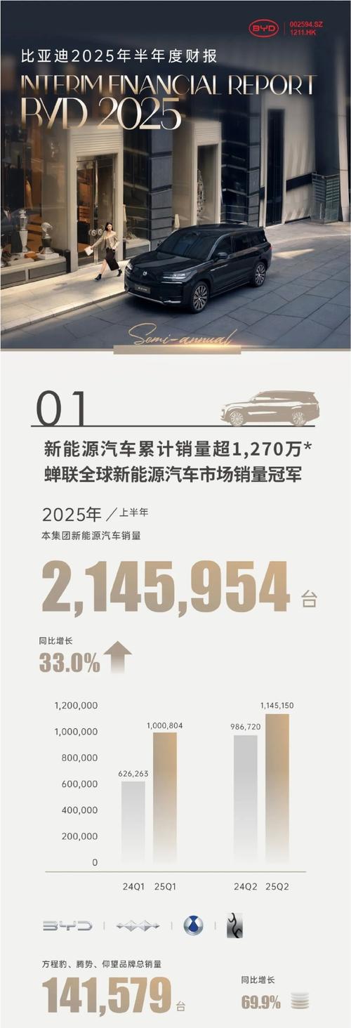 在疫情与转型中,比亚迪开启新篇章—龙岗比亚迪疫情最新消息