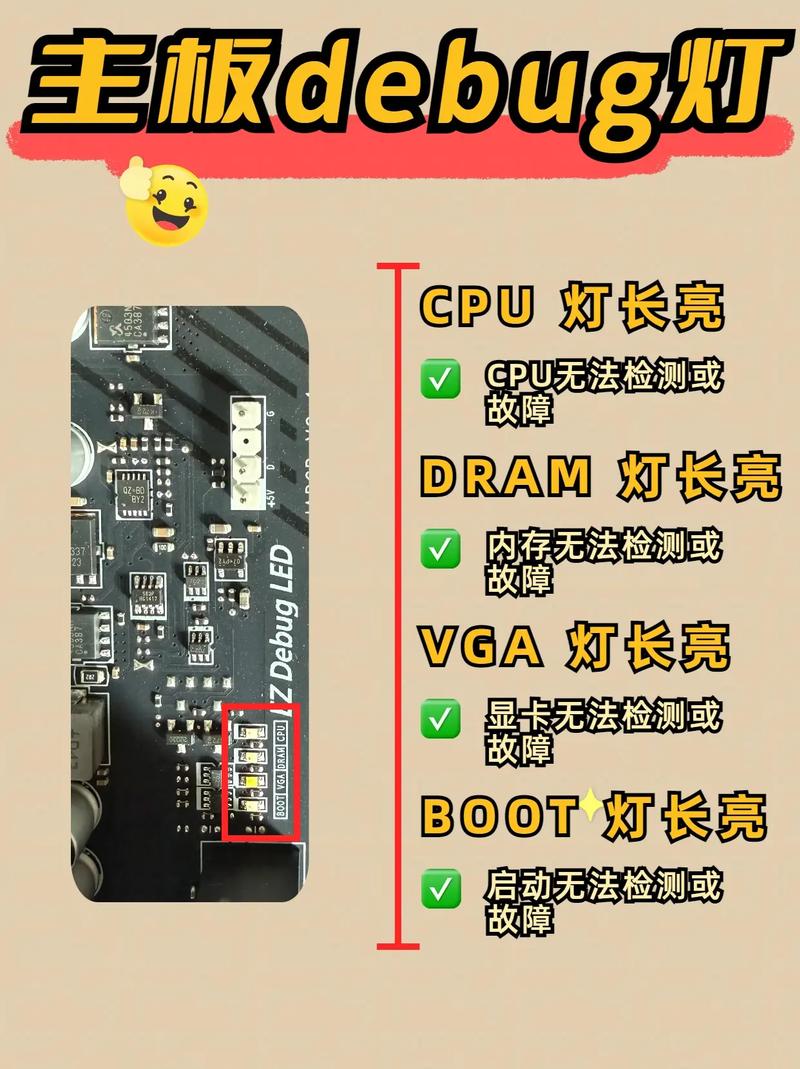 电脑主板故障诊断卡,解决复杂问题的高效工具