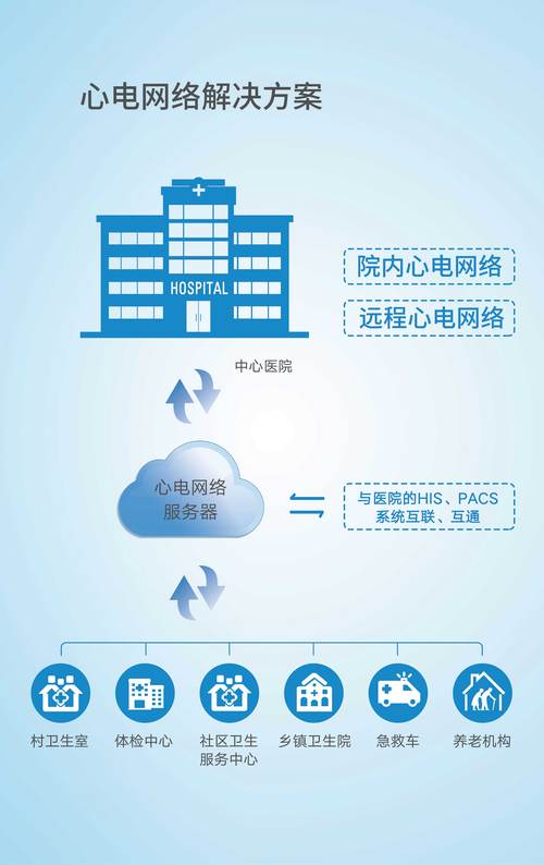 南一网络,专业化的网络服务解决方案