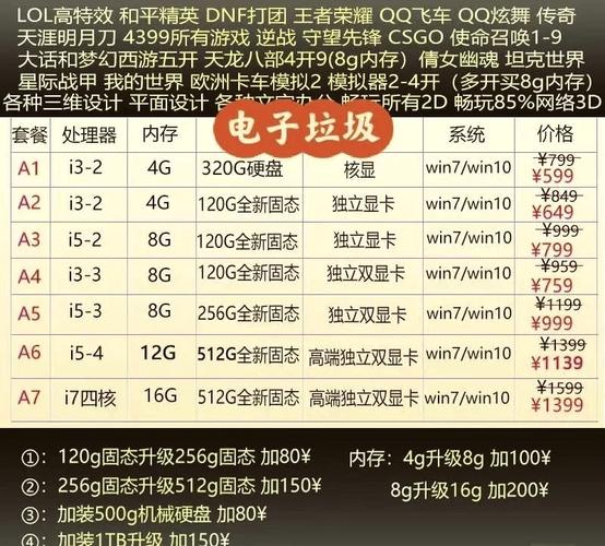 上海二手电脑,市场现状与选购指南