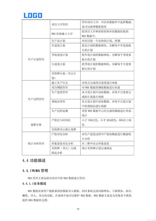 公司网站建设需求书,从需求分析到方案设计