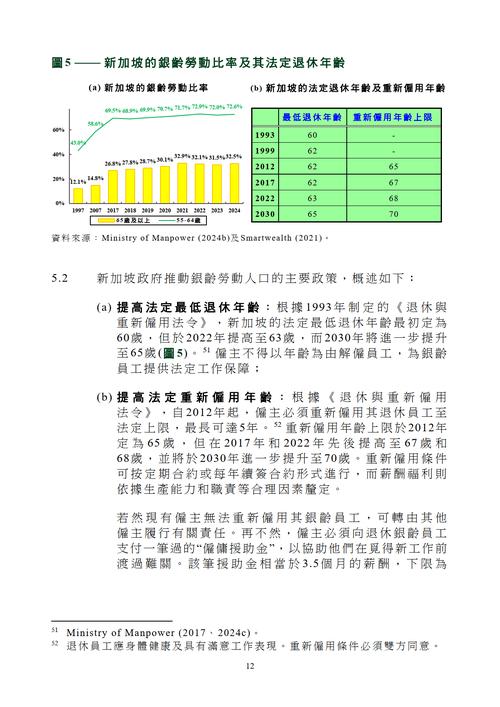 新加坡疫情最新进展,医疗资源不足、国际影响与应对策略