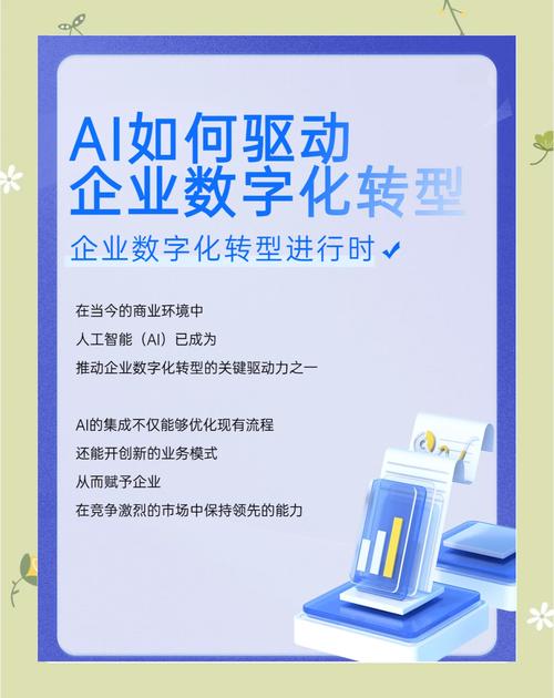 科技赋能企业,从变革到创新