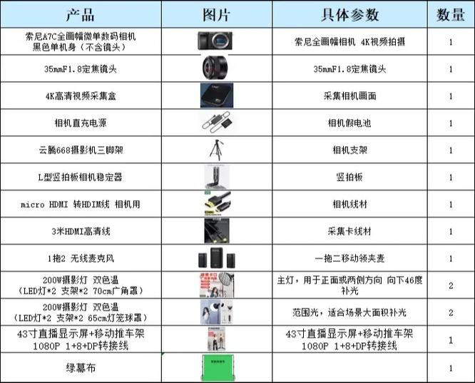 直播设备配置指南,让直播更顺利