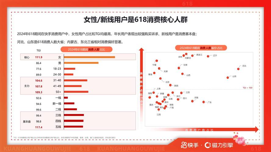 快手秒粉丝app与ks赞结合,高效用户增长的秘密