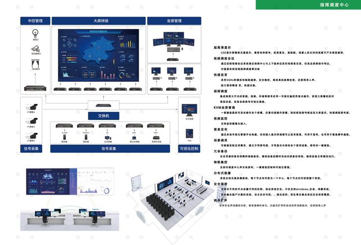 LED技术,专业网站建设的必备技能