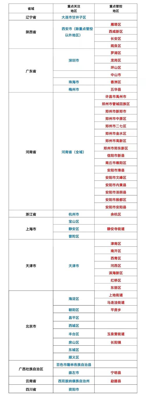 阜新疫情最新消息,疫情防控措施执行情况如何?专家解析!