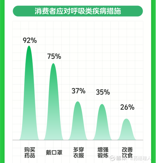 COVID-19疫情对吉林舒兰的影响及应对措施