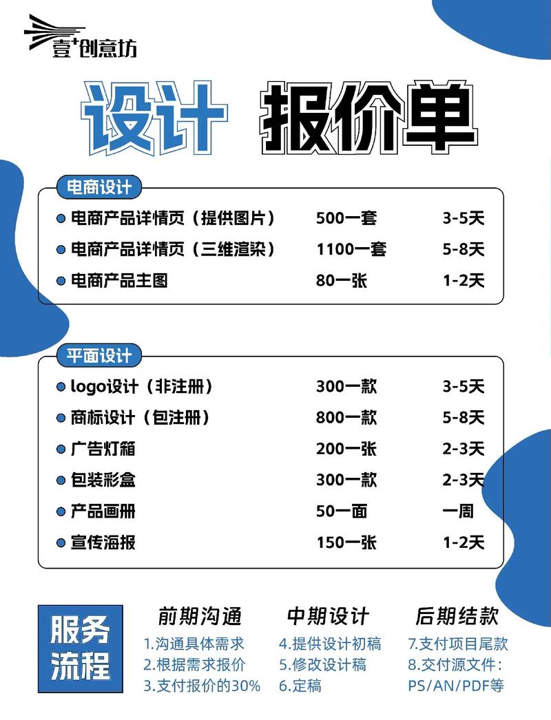 滨州网站设计价格指南,为您量身定制高效方案