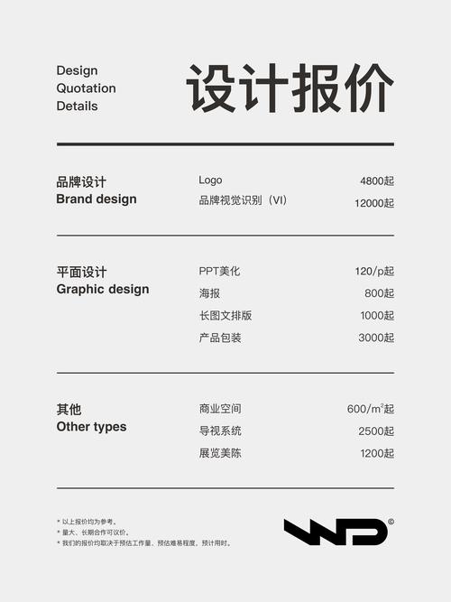 滨州网站设计价格指南,为您量身定制高效方案