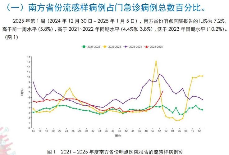 怀化疫情溯源图最新消息,疫情起源、传播路径、病毒类型、预防措施与专家分析