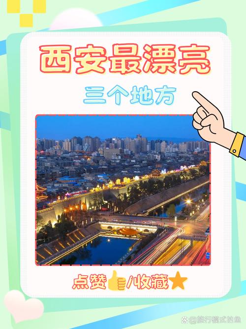 西安推广网络,让城市的灵魂在数字世界绽放