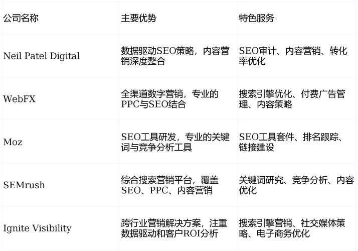 快手业务秒刷作品点赞量提升策略,内容营销技巧与优化建议