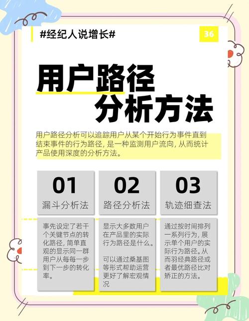 如何在抖音和快手上精准刷出更多人流量？从内容策略到用户行为分析
