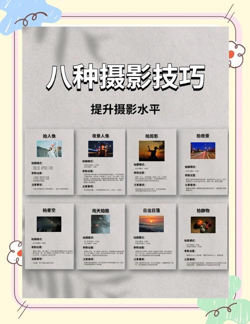 摄影与折叠笔记本电脑,完美结合的实用指南