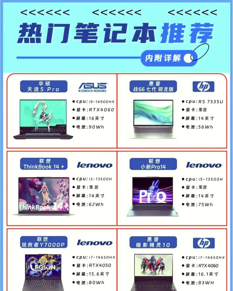 摄影与折叠笔记本电脑,完美结合的实用指南