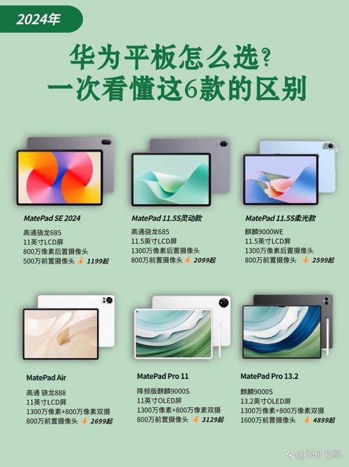 国产平板电脑,性能与价格的完美结合—与 latest 操作系统 短小 sweet 而热