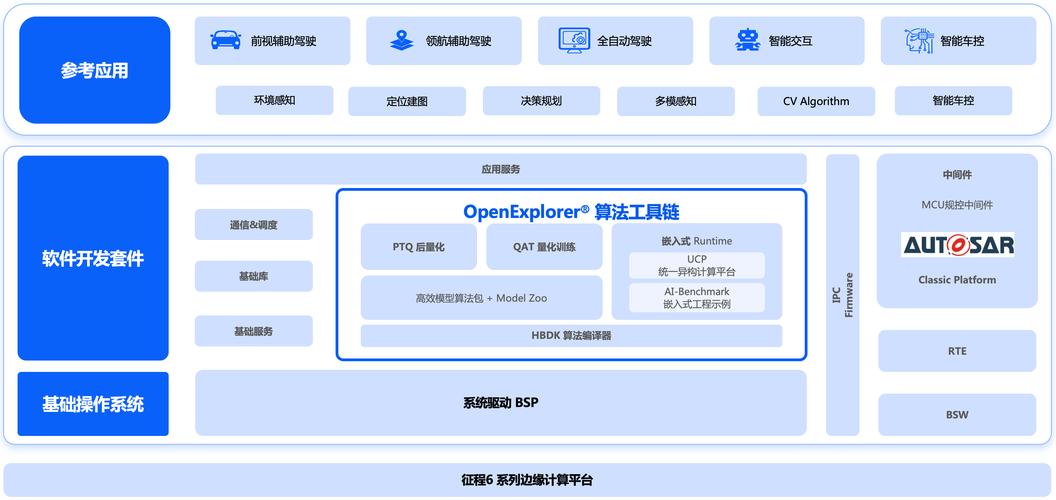 搭建一个成功的网络平台,详细指南与案例分析