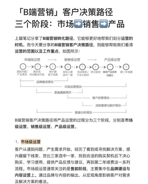 武汉网络销售，一份精准的商业策略
