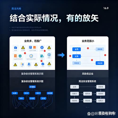 电脑安全锁和在线算命看似 unrelated,但它们都涉及到保护自身和他人免受潜在风险。如果你是计算机使用者,或者对电脑安全和神秘算命感兴趣,这篇文章将为你提供一个全面且实用的指南