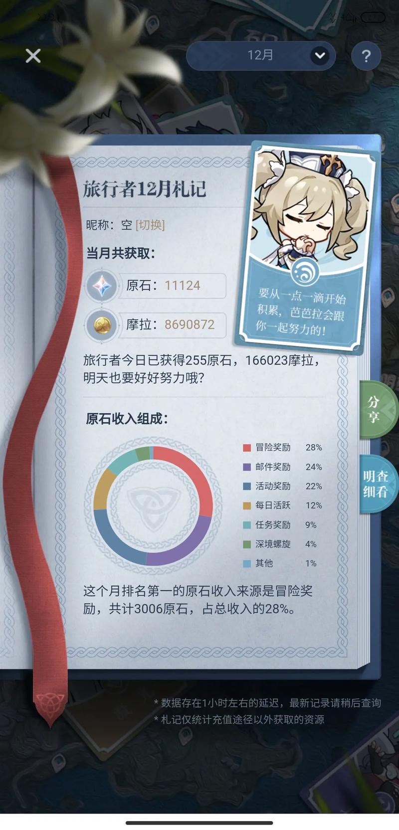 如何用抖音刷原神快速赚取粉丝?3元就能 thousand 你的粉丝!
