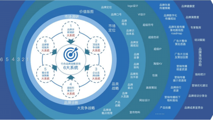 海南营销型网站建设指南,精准定位与高效运营