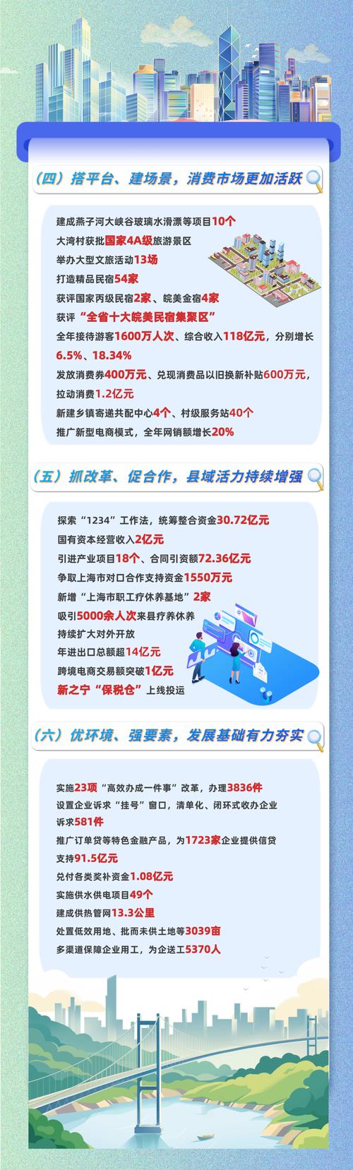 大县疫情管理新策略,从防控到保障,大县政府如何应对挑战
