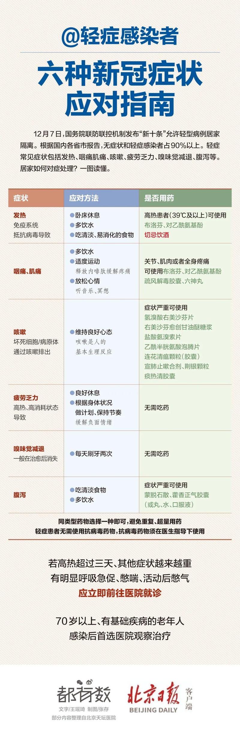 德国疫情延期，最新进展与应对指南