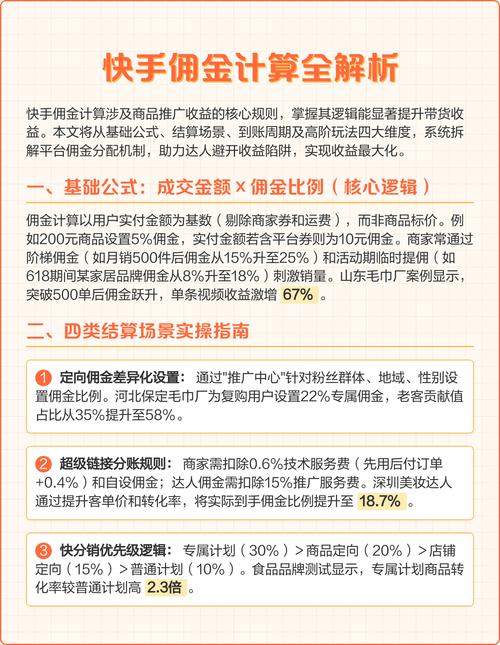 如何高效利用快手双击秒与低价业务网获取高收益