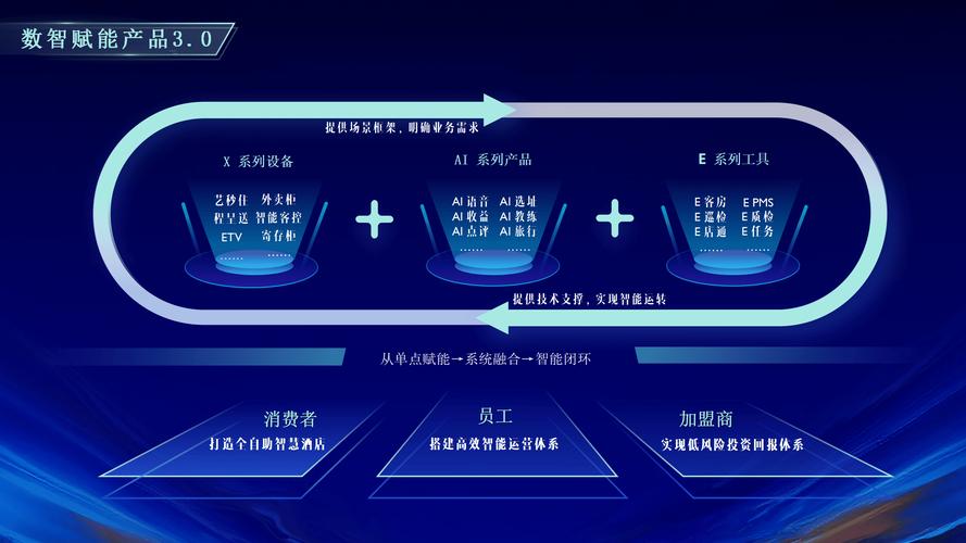从抖音平台的.1浏览量变化，我们可以看到一个深刻的行业现象，企业业务管理正在经历一场前所未有的挑战，而且这一变化已经渗透到了企业的日常运营中