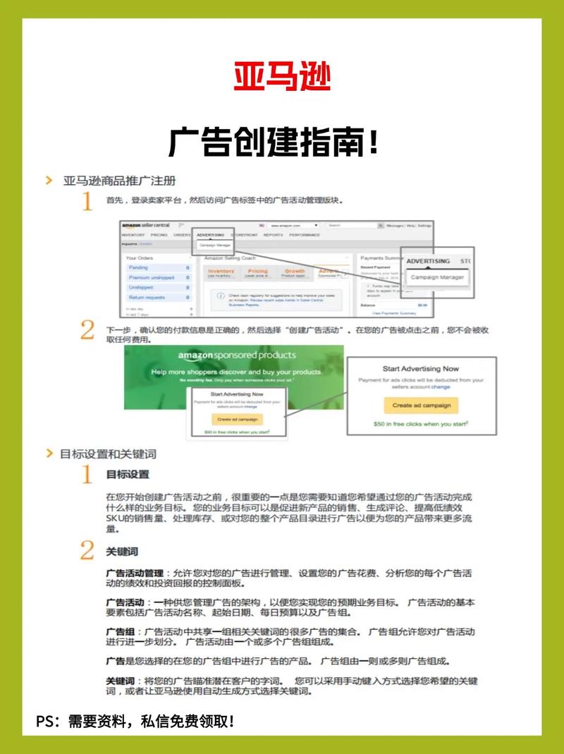 如何开展网络推广