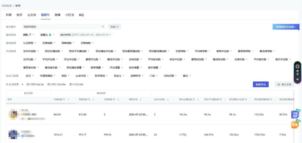 如何使用dy自助赞码工具实现高效运营