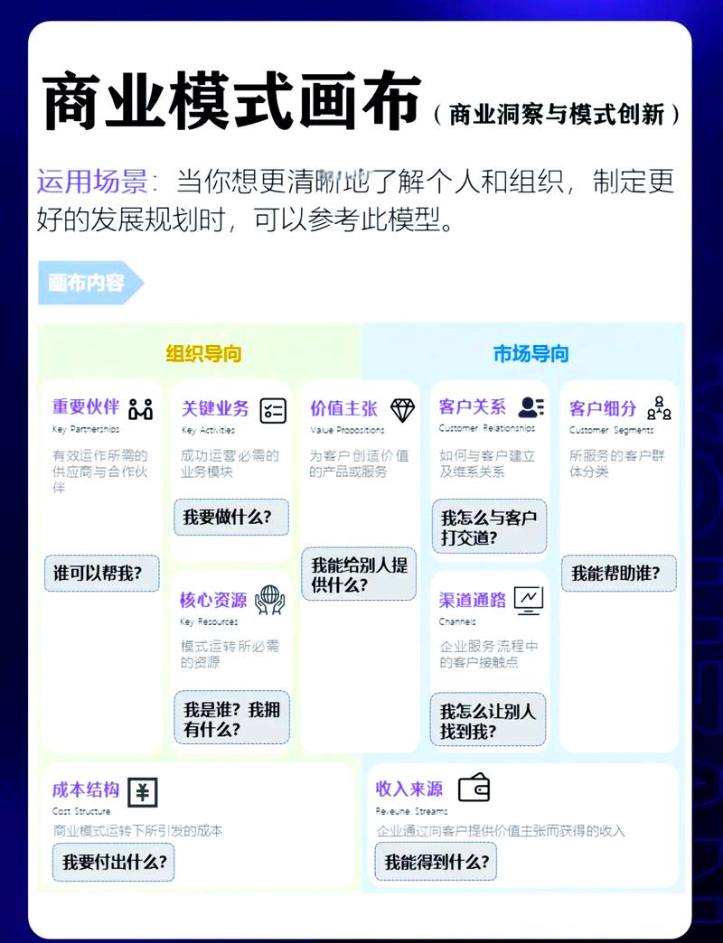 网络推广引流，一场精准的商业帝国