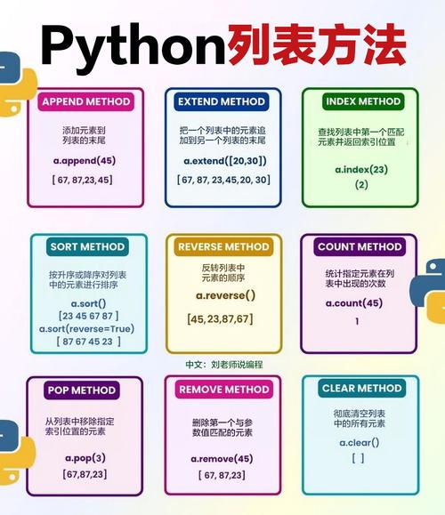 如何在抖音和快手刷到Pairlist和Samezone？指南来了！