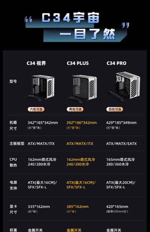 4系列主机配置指南,从基础到定制化
