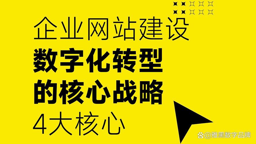 长沙网站建设,一场数字化转型的开始