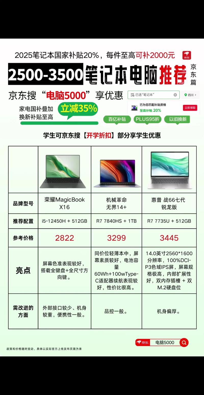 5系列笔记本,选择的关键在于你的需求与预算