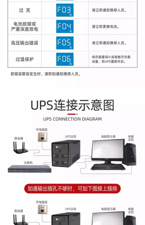 高性价比笔记本电脑，雷暴天如何应对？