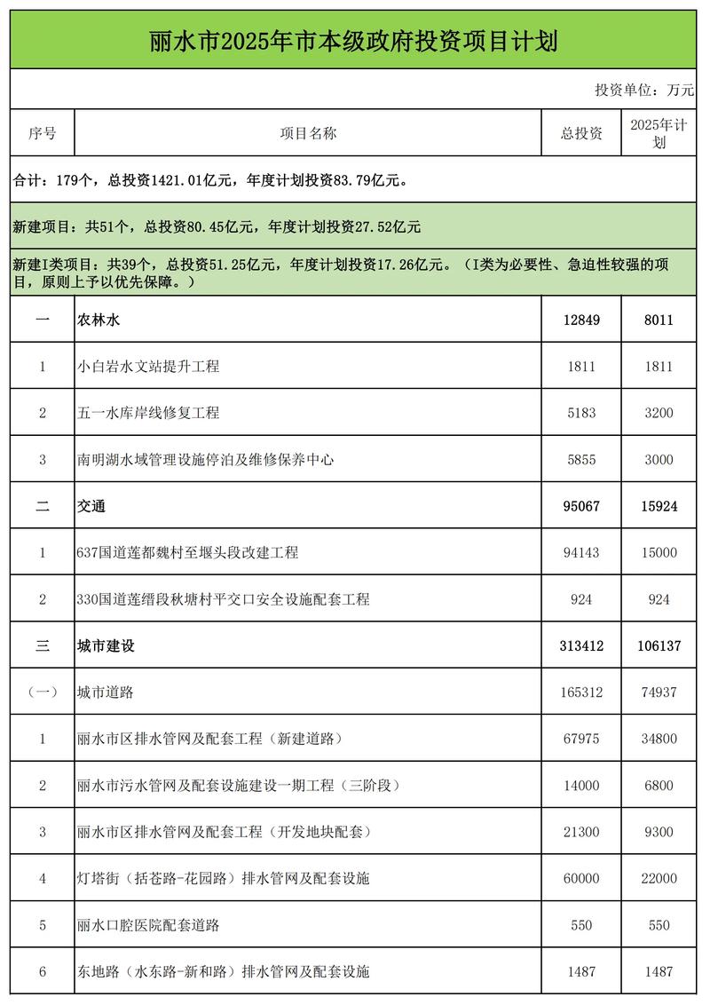 网站建设资金方案，从预算规划到实际执行