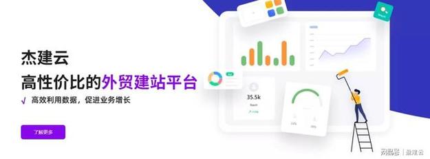 223年 Cuber 建站新策略，从核心功能到全流量型网站