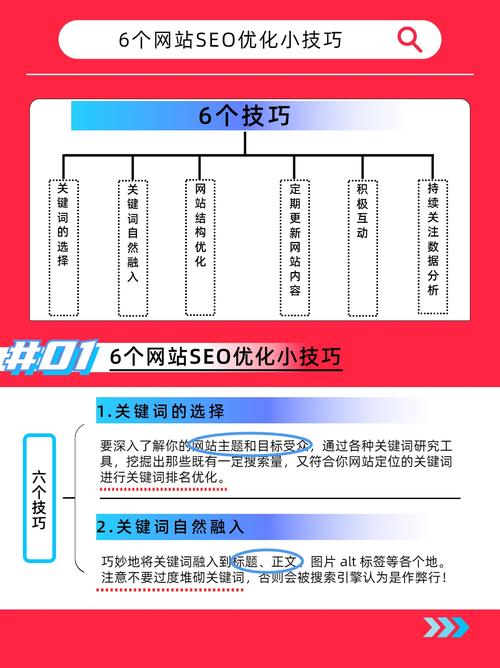 详细阅读:如何高效提升网站排名?最新网络优化软件指南 如何高效提升网站排名?最新网络优化软件指南