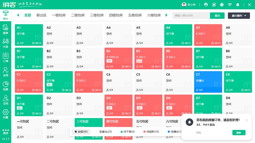带火刷，抖音号代刷系统与自助点餐平台的完美结合