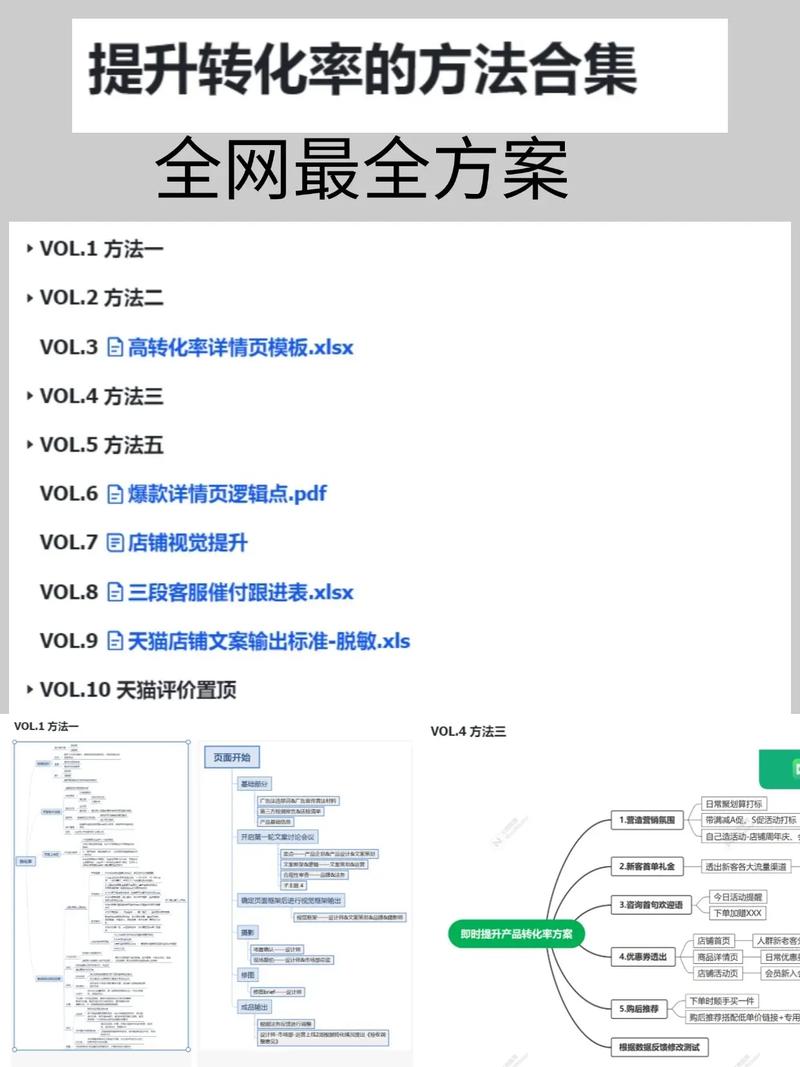 如何利用抖音刷取热门内容,提升内容曝光和转化